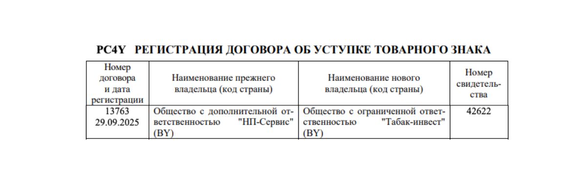 Кто купил торговый центр «Евроопта» в&nbsp;Бресте