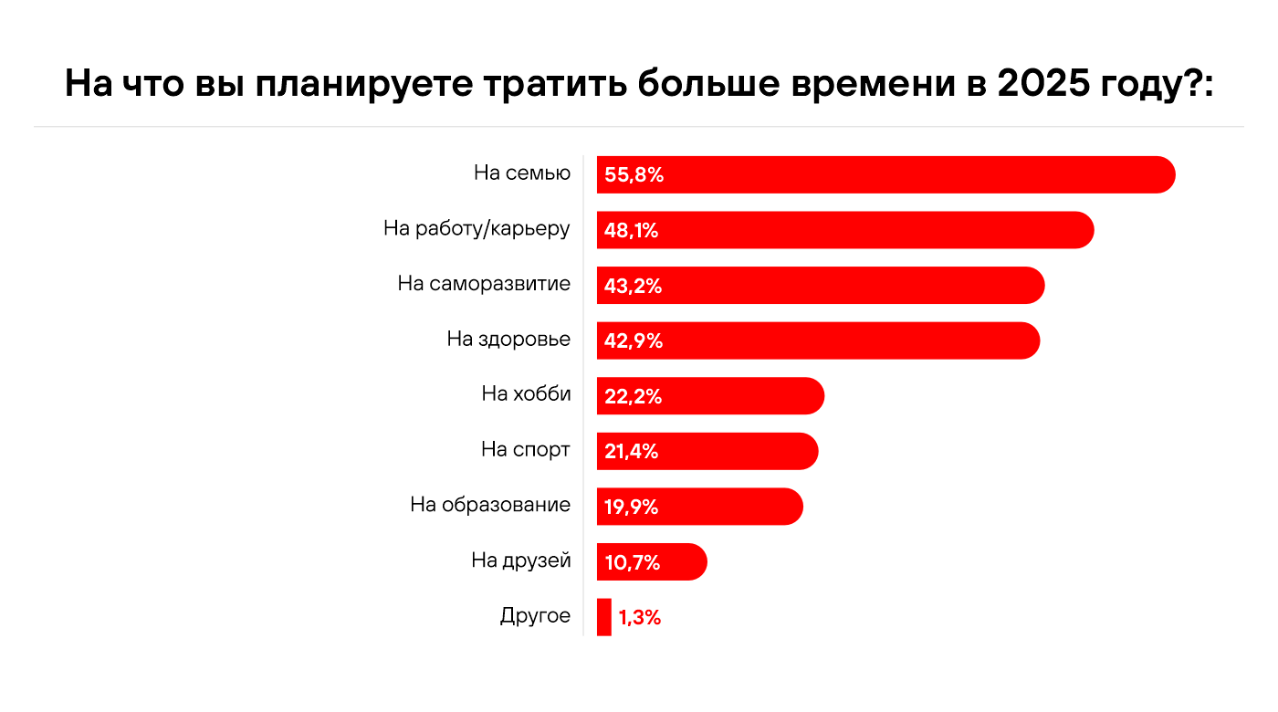 Сотрудники белорусских компаний рассказали, что случилось с их зарплатами в 2024 году