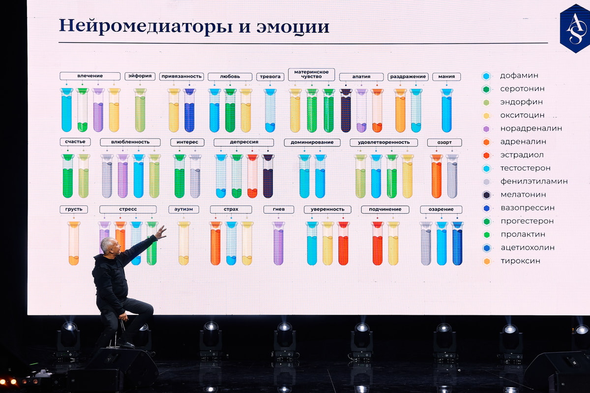 Как понять, что идешь не к своей цели? 9 важных мыслей из лекции Алексея Ситникова