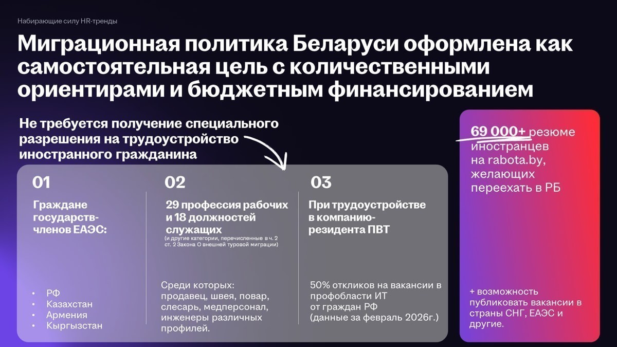 Нанимателям не хватает 25-летних, а рост зарплат замедляется: что происходит на рынке труда 