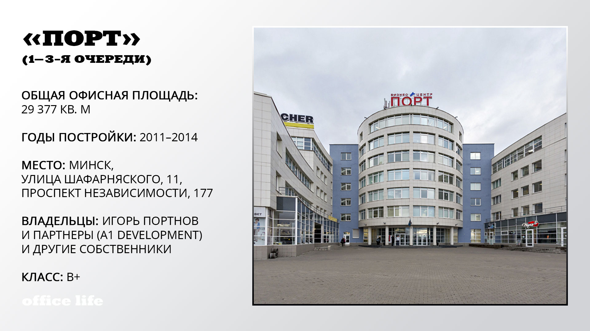 От «Порта» до «Титула». Топ-10 «самых офисных» бизнес-центров Беларуси 