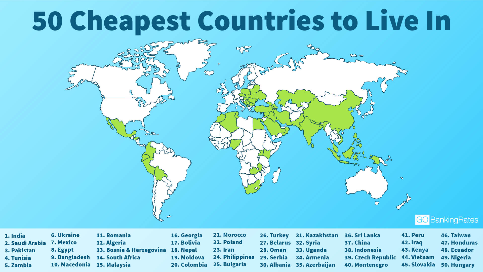 Топ-50 стран с самой низкой стоимостью жизни