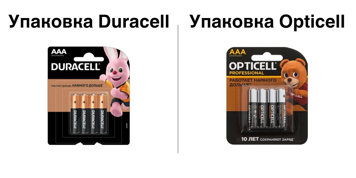 Российский преемник Duracell регистрирует свои товарные знаки в Беларуси