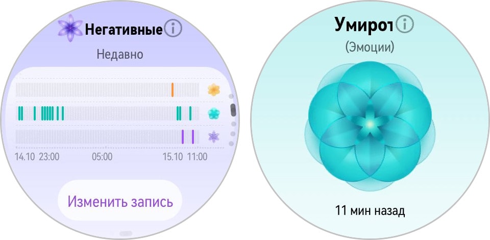 Обзор Huawei Watch GT 6: смарт-часы для активной жизни с автономностью до 3 недель