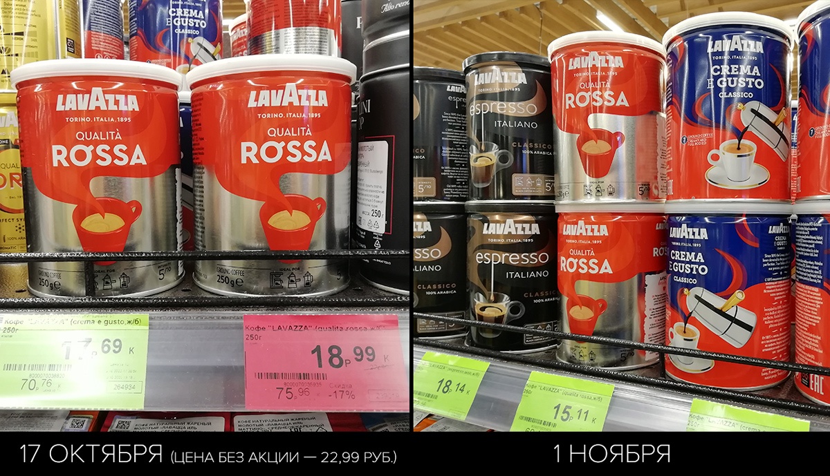 Как изменились цены на продукты в магазинах Минска после отмены моратория