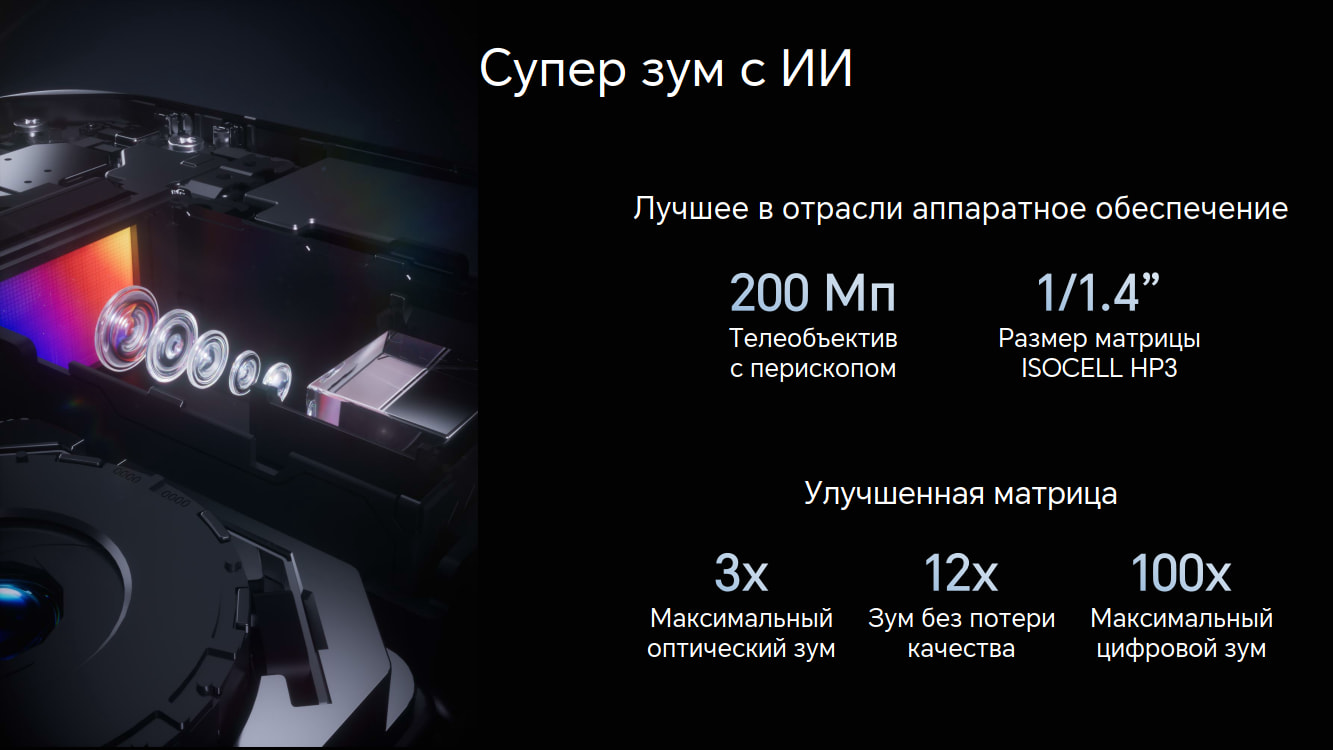 Первое в мире селфи, 13 фотоаппаратов на Луне и цифровая камера. Как телефоны научились снимать