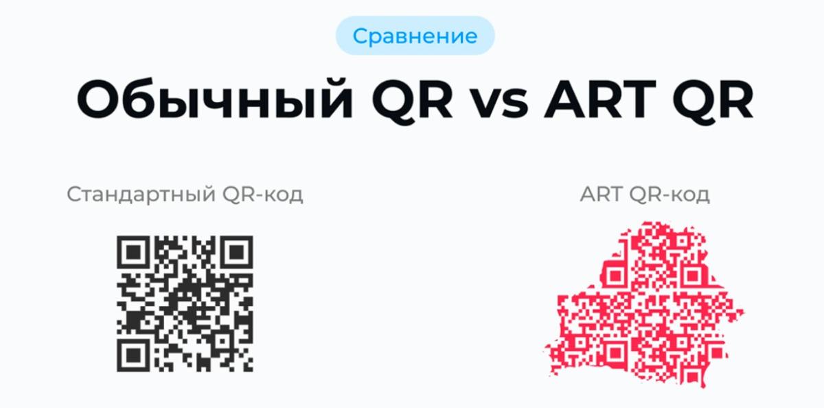В Беларуси разработали генератор креативных QR-кодов для бизнеса