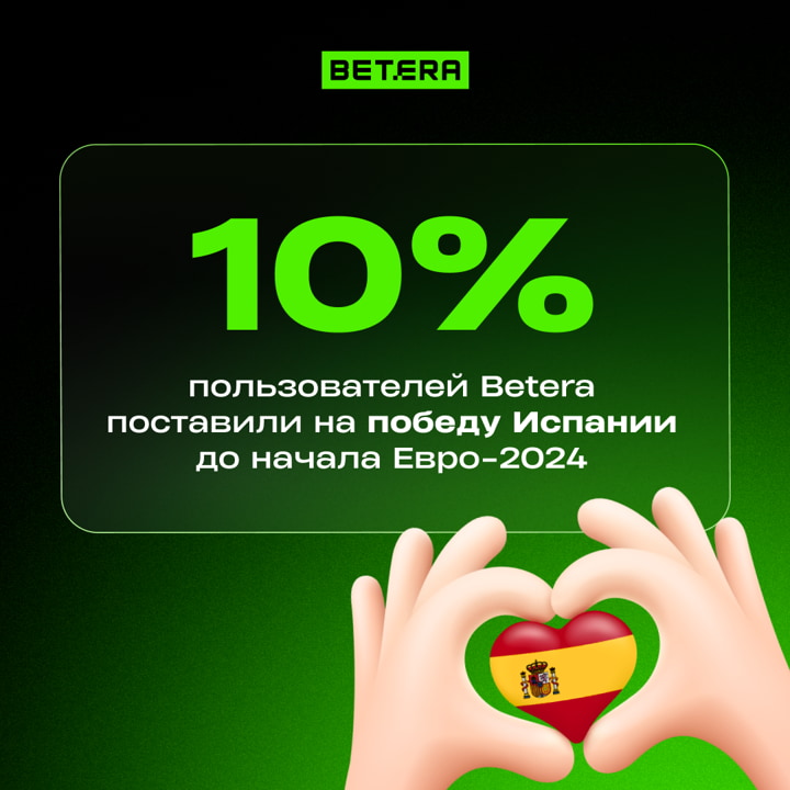 Сколько ставок на Евро-2024 сделали белорусы и кого считали фаворитом? Betera делится статистикой 