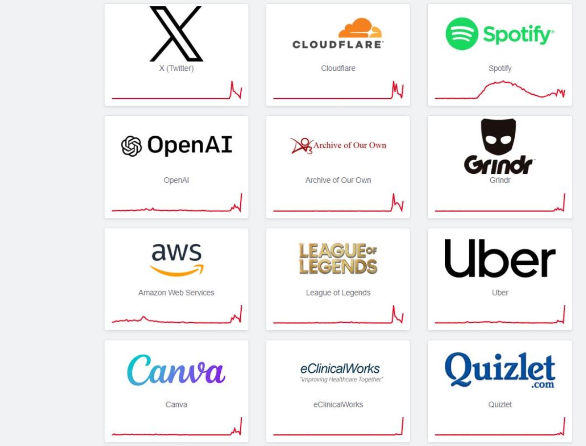 Не работают Spotify, X, Epic Games, ChatGPT и сотни других сайтов. Что произошло