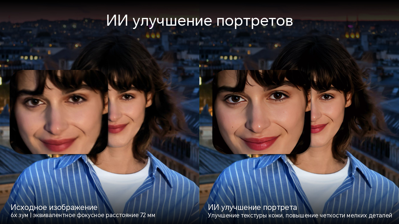 Первое в мире селфи, 13 фотоаппаратов на Луне и цифровая камера. Как телефоны научились снимать