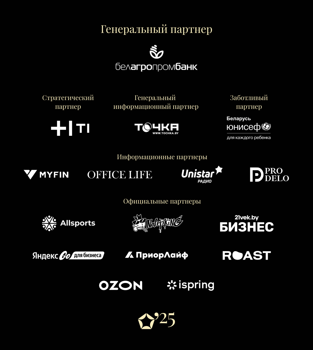 Названы победители ежегодного конкурса «Премия HR-бренд 2025»