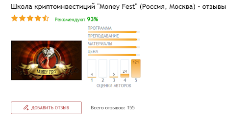 Обзор онлайн школы MoneyFest и отзывы реальных людей