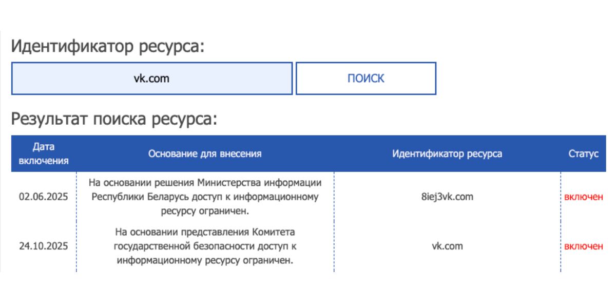 Соцсеть в Контакте не открывается. Что происходит