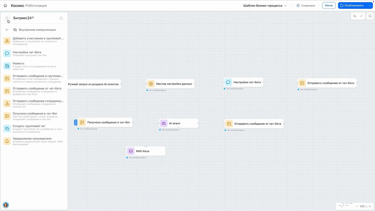 Новинки Битрикс24 Космос: AI-агенты, BitrixGPT 5, Аудио Задачи AI и распознавание эмоций
