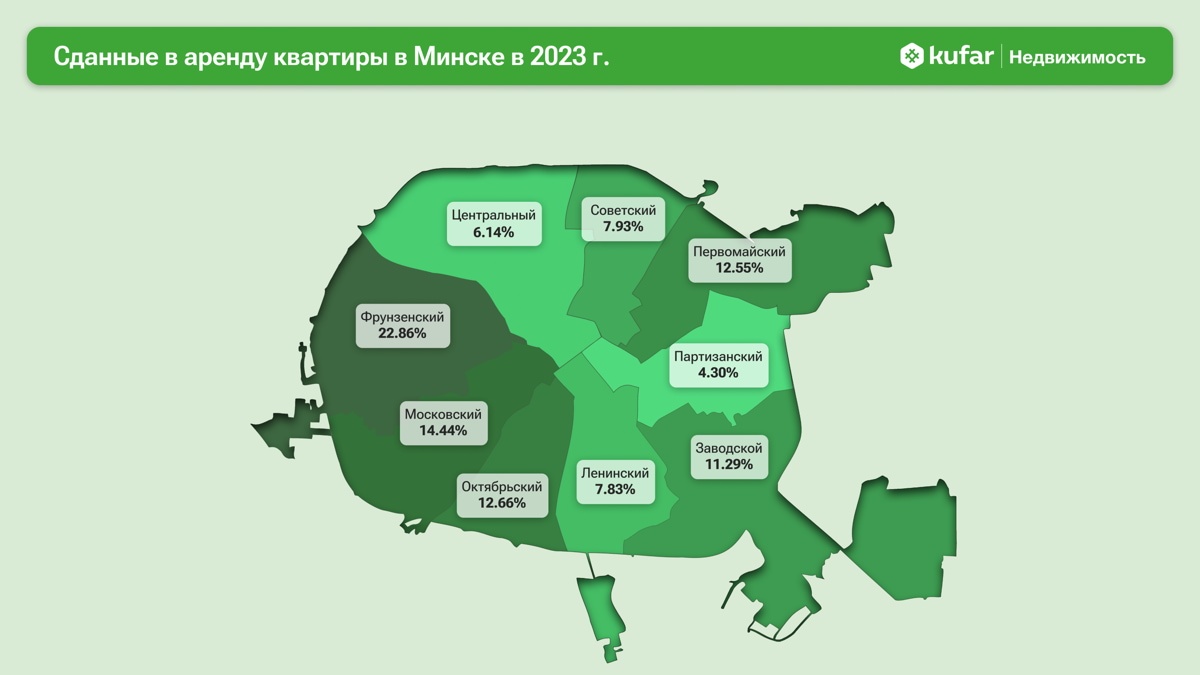 В каких районах Минска чаще всего покупают и снимаю квартиры