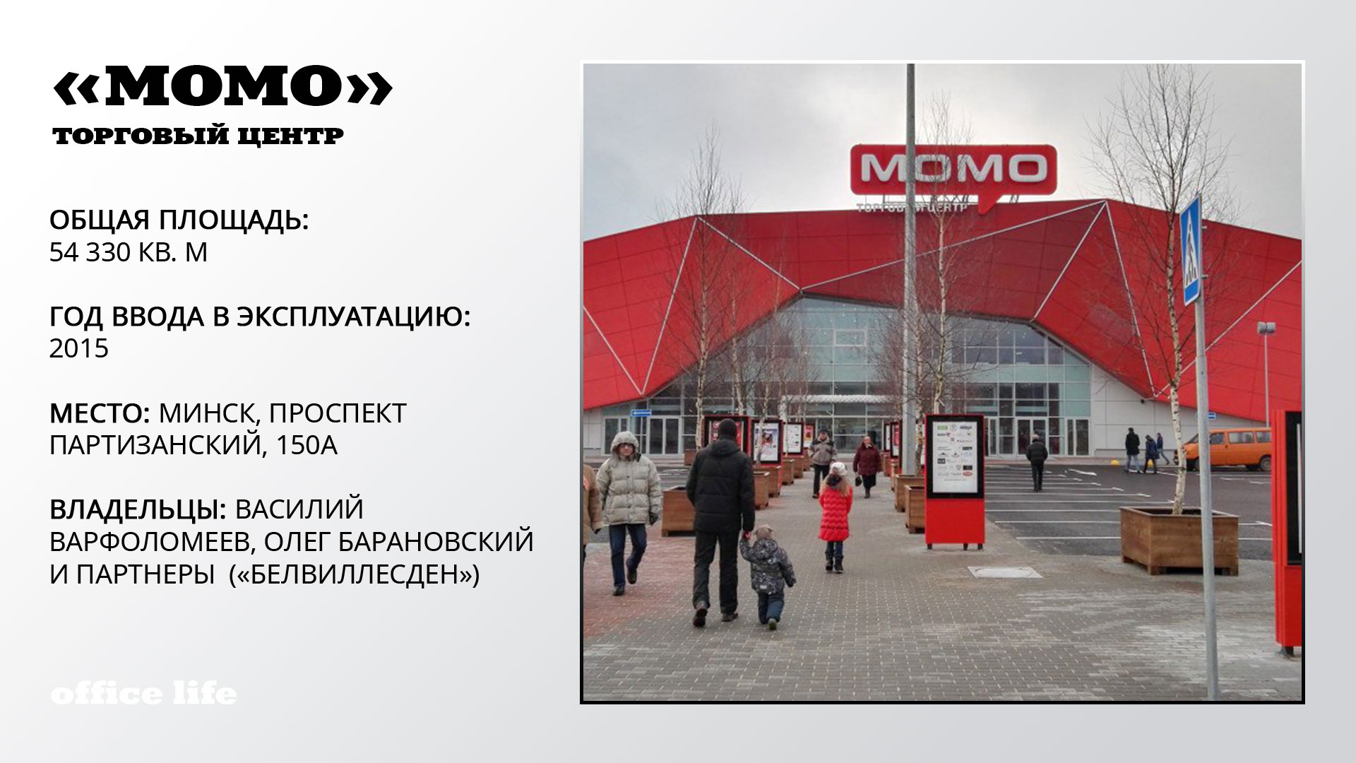 По пятьдесят! Топ-10 крупнейших частных торговых центров Беларуси