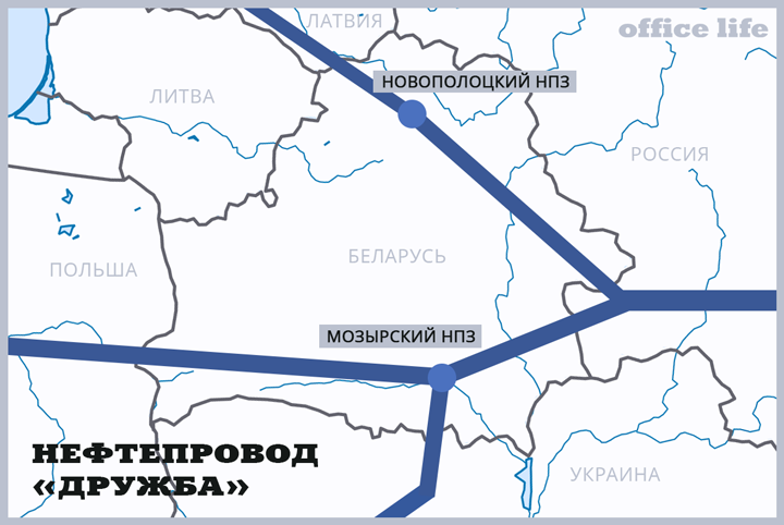 Карта нефтепровода дружба на украине