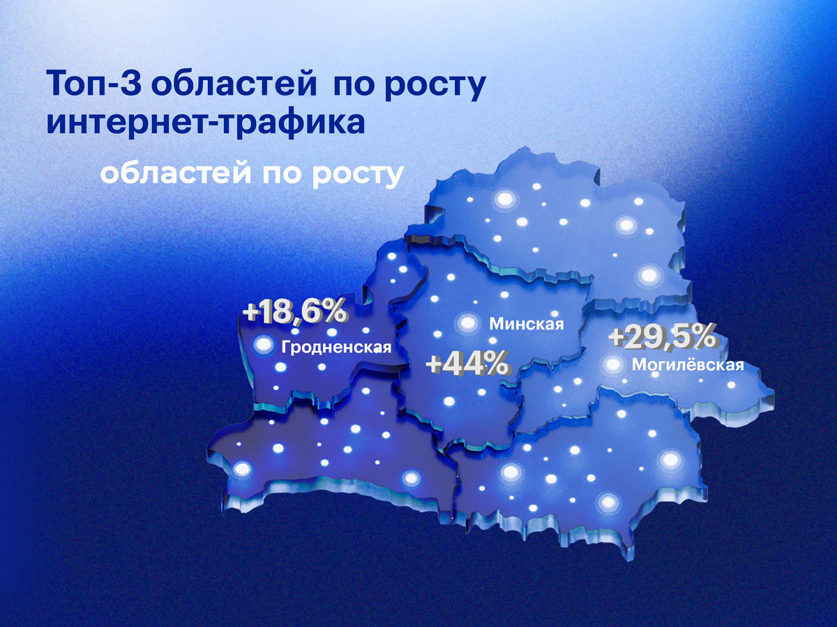 Второе место по качеству передачи данных среди операторов. life:) подвел итоги развития сети за 2024 год