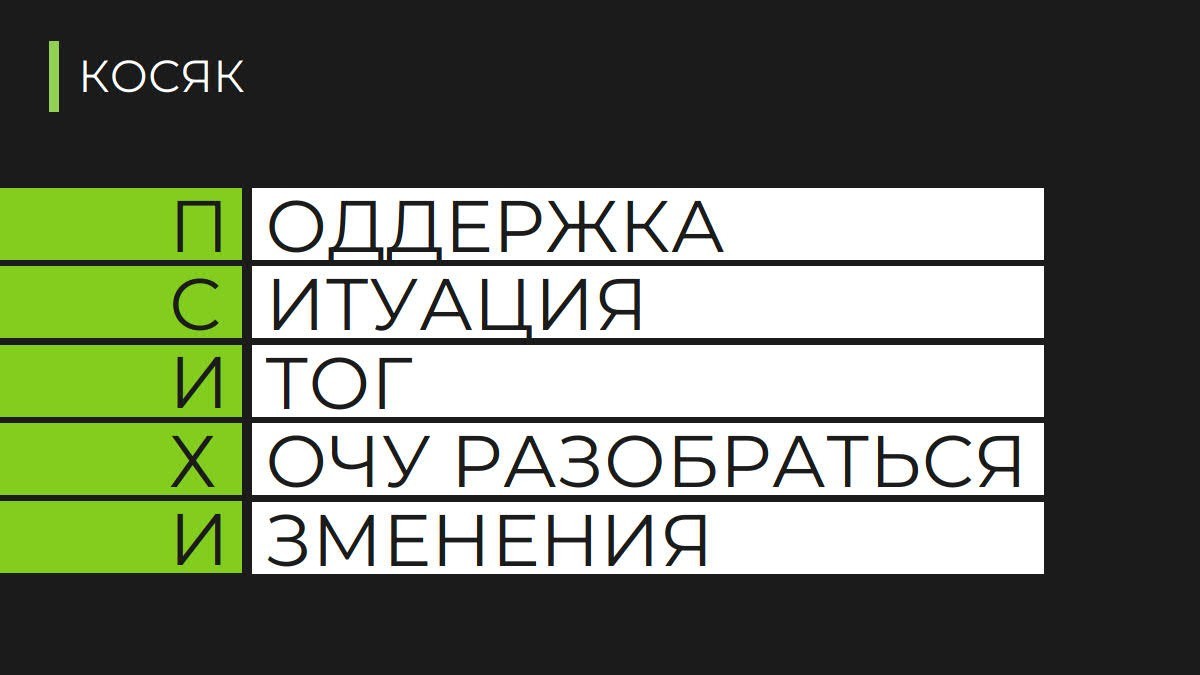 Как критиковать и хвалить сотрудника, чтобы он не уволился. Две формулы для руководителей