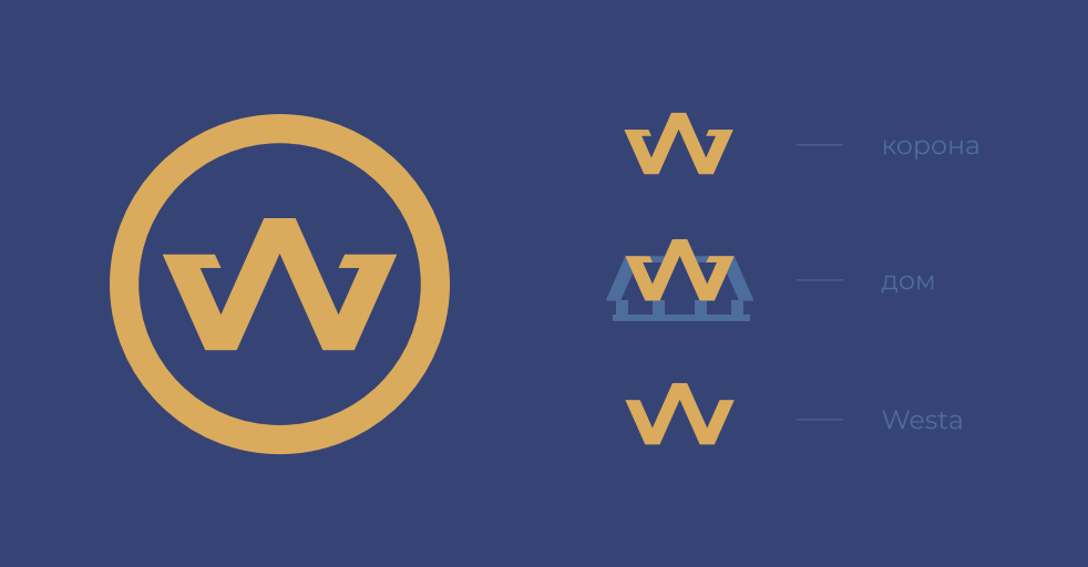 Санаторий и загородный комплекс «Веста» провел ребрендинг: смотрим, что получилось