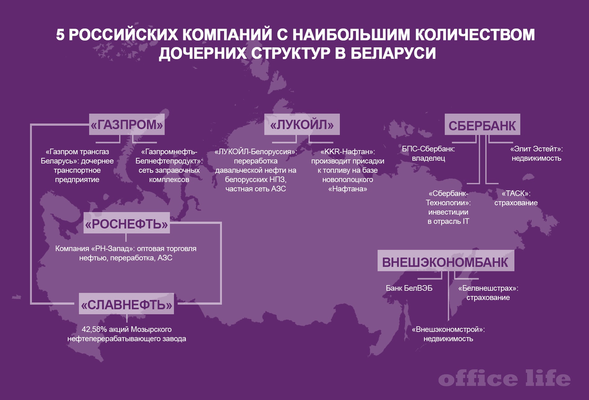 Рынок и рыночный механизм. Спрос и предложение - презентация, доклад, проект ска