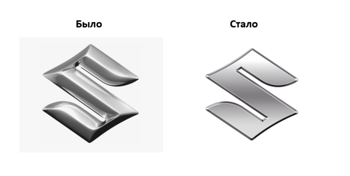 Suzuki впервые за 22 года обновила логотип. Что изменили