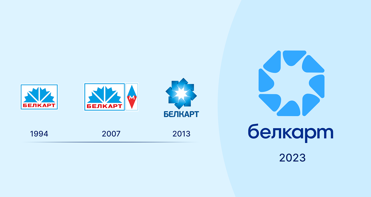 Платежная система Белкарт обновила логотип впервые за 10 лет