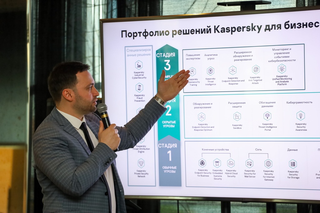 МТС Cloud запертнерился с Kaspersky: кибербезопасности станет больше