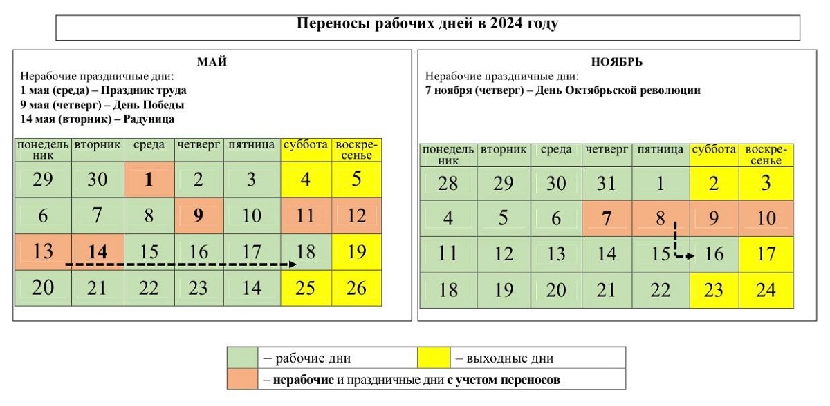 Сколько длинных выходных будет у белорусов в 2024 году