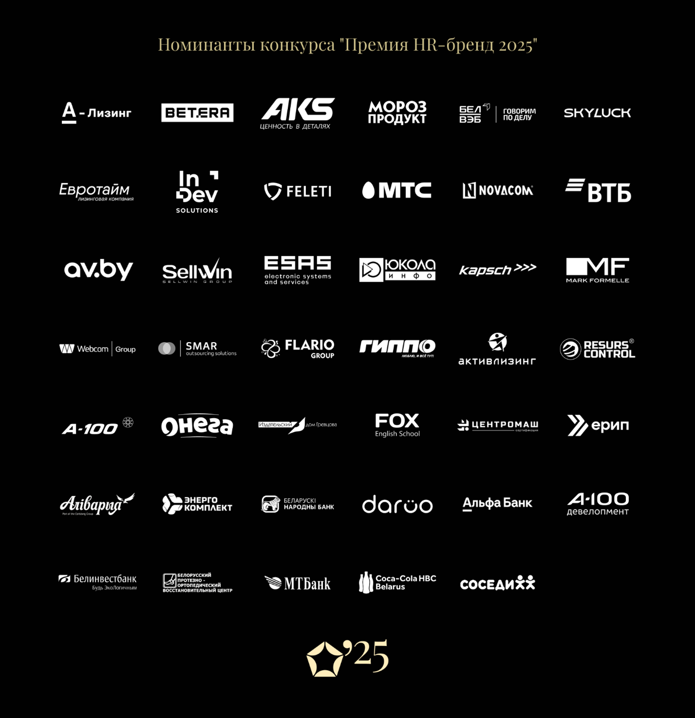 Названы победители ежегодного конкурса «Премия HR-бренд 2025»