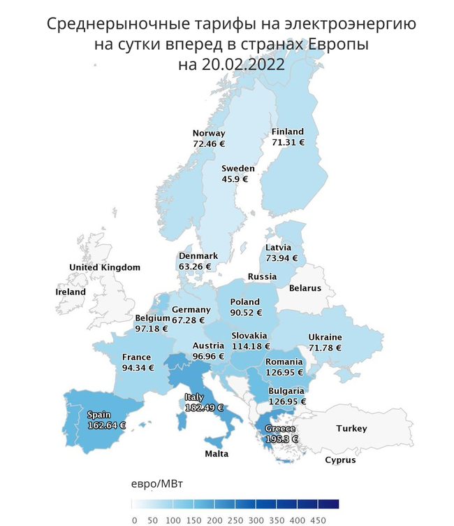 Среднерыночные тарифы на электроэнергию на сутки вперед в странах Европы на 20.02.2022