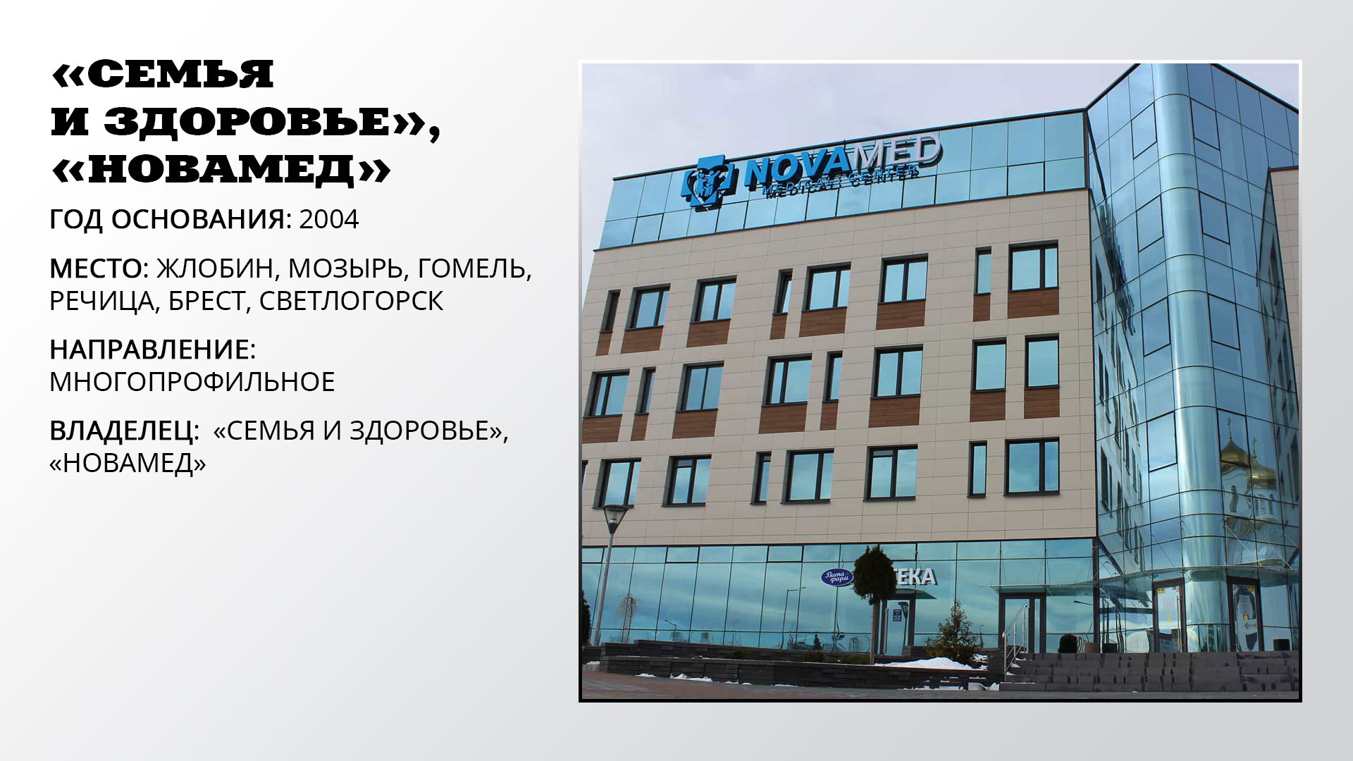 От «Лодэ» до «Инвитро». Топ-10 частных игроков на рынке медицинских услуг Беларуси 