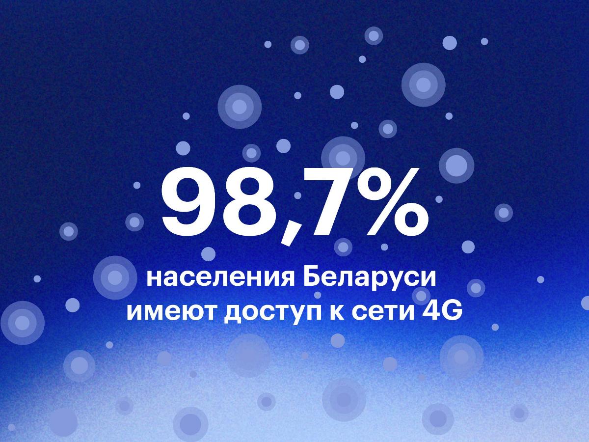 Второе место по качеству передачи данных среди операторов. life:) подвел итоги развития сети за 2024 год