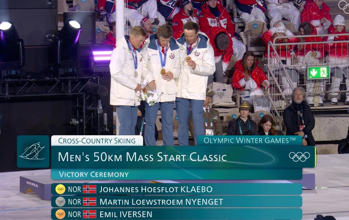 В Италии прошла церемония закрытия Олимпийских игр. Как это было (фото)