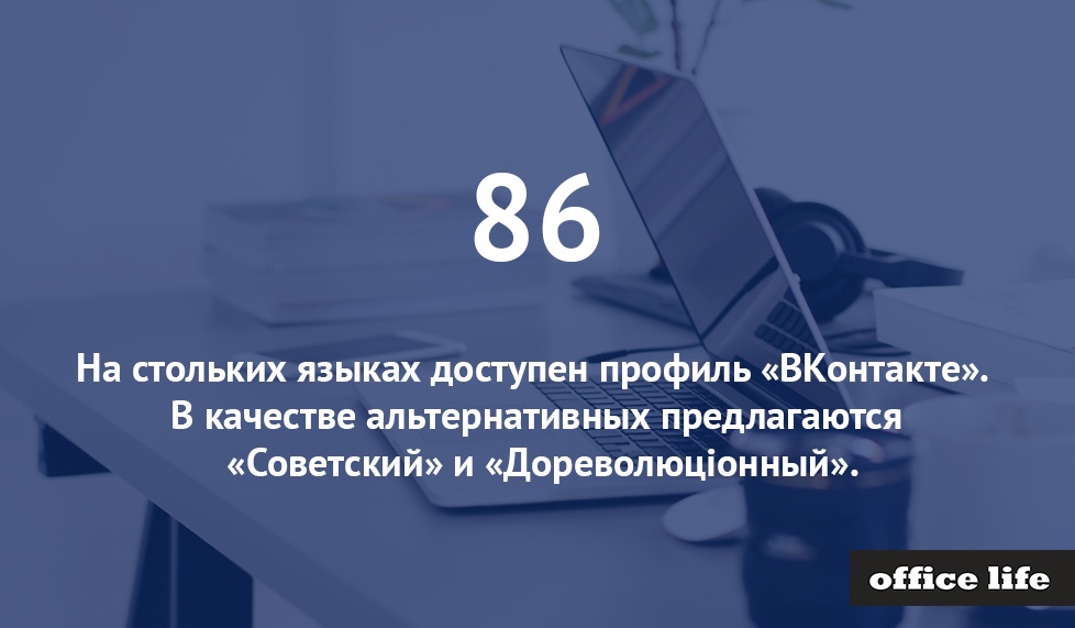 13 лет соцсети «ВКонтакте». Сколько там белорусов и прочие цифры
