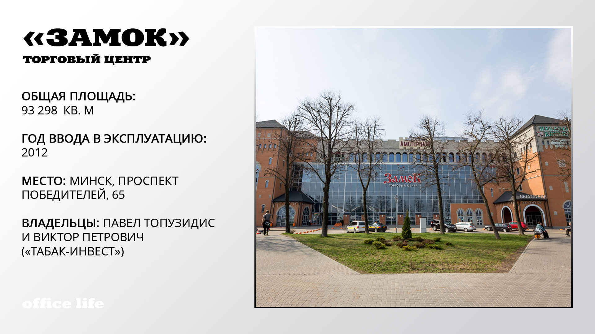 По пятьдесят! Топ-10 крупнейших частных торговых центров Беларуси