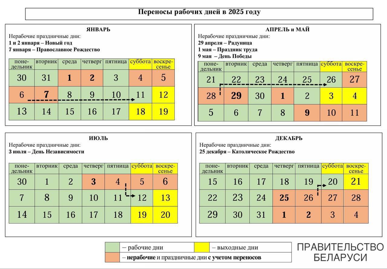 Правительство определило, как белорусы будут отдыхать и работать в 2025 году