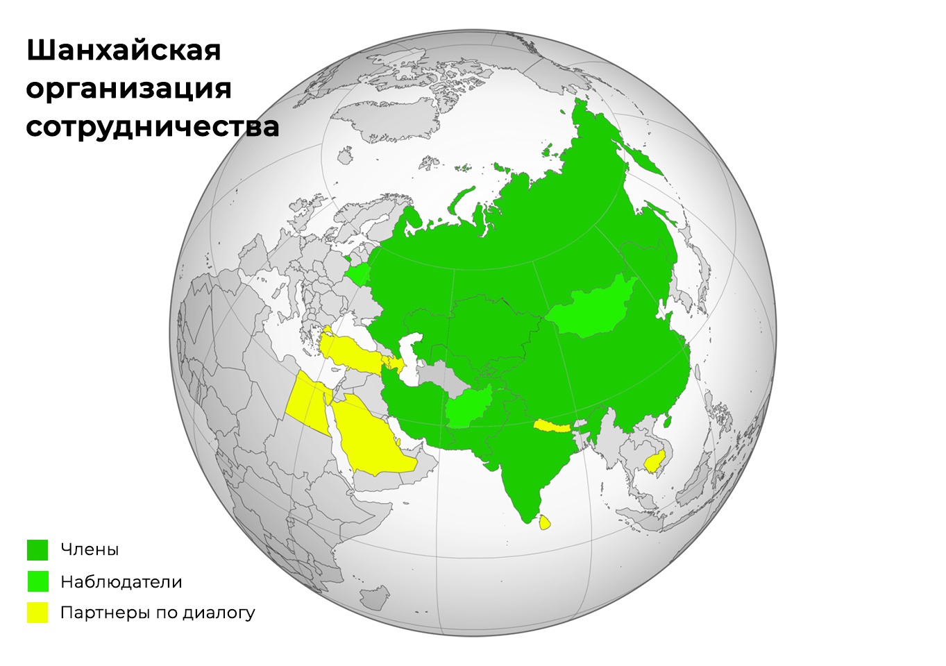 Что даст Беларуси вступление в ШОС: перспективы и риски