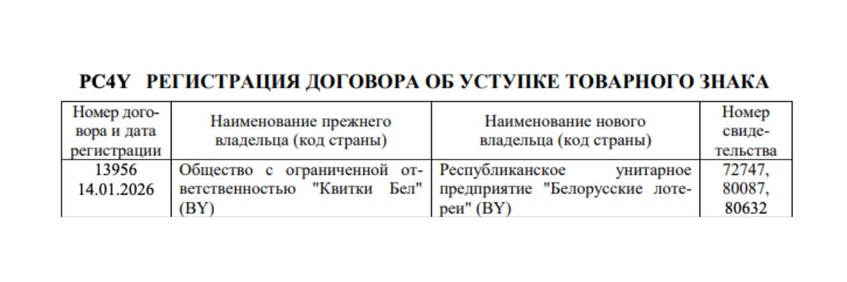 Товарные знаки сервиса по&nbsp;продаже билетов kvitki.by перешли Белорусским лотереям