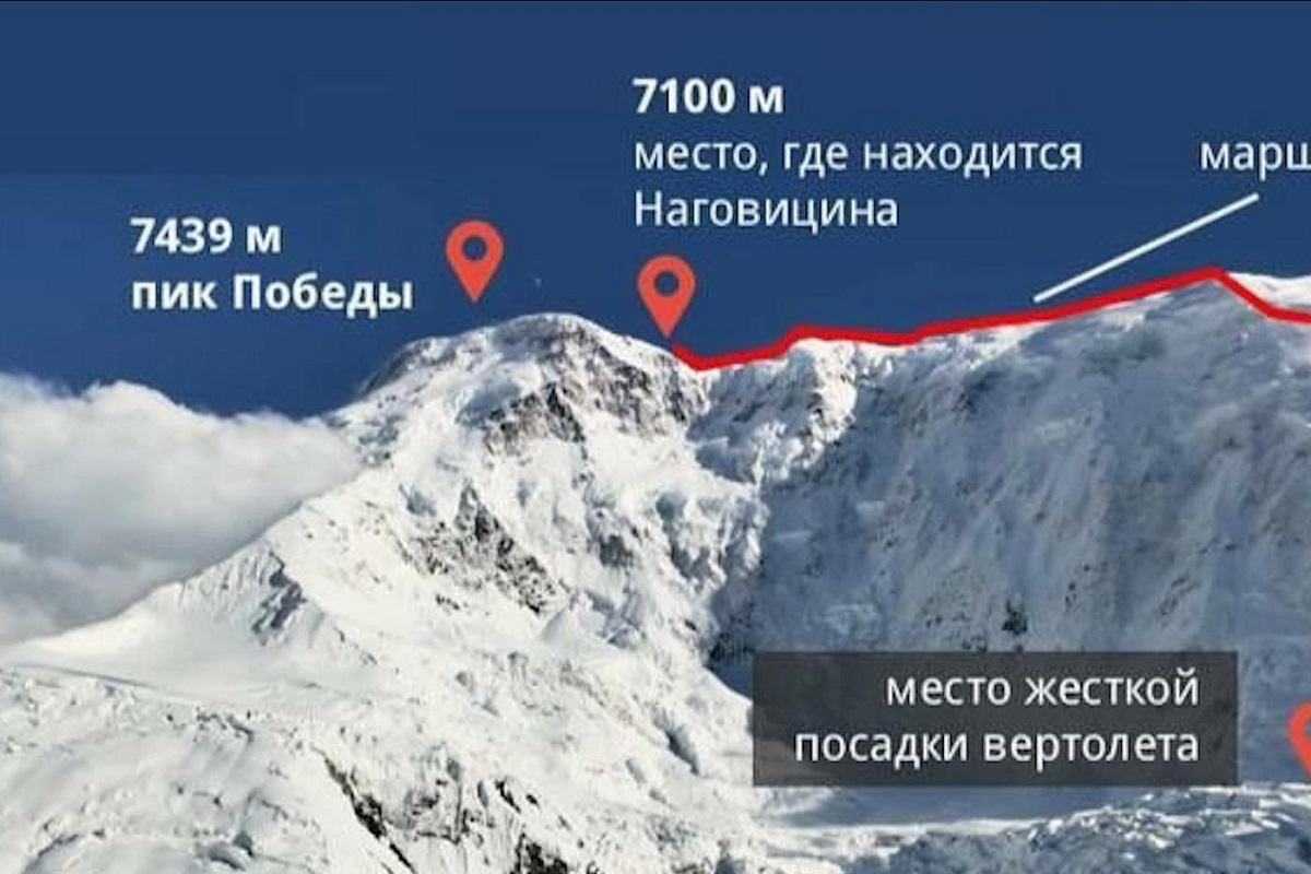 Альпинистку Наговицыну признали без вести пропавшей. Что известно о трагедии на пике Победы