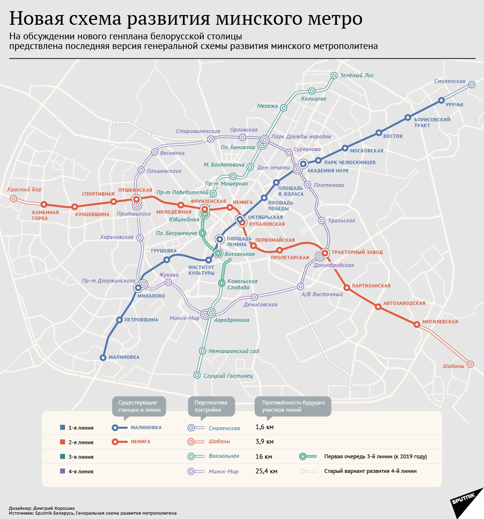 Новая схема развития минского метро