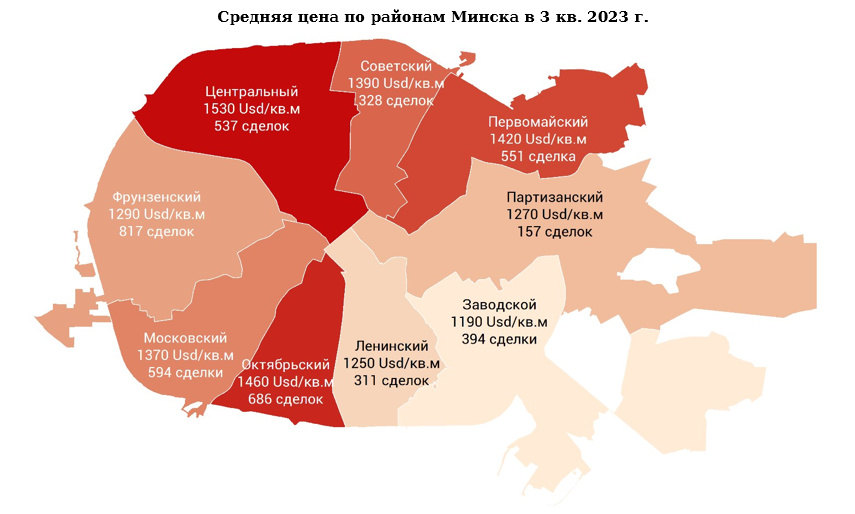 10-летний рекорд покупок. Что происходит на рынке жилой недвижимости в Минске