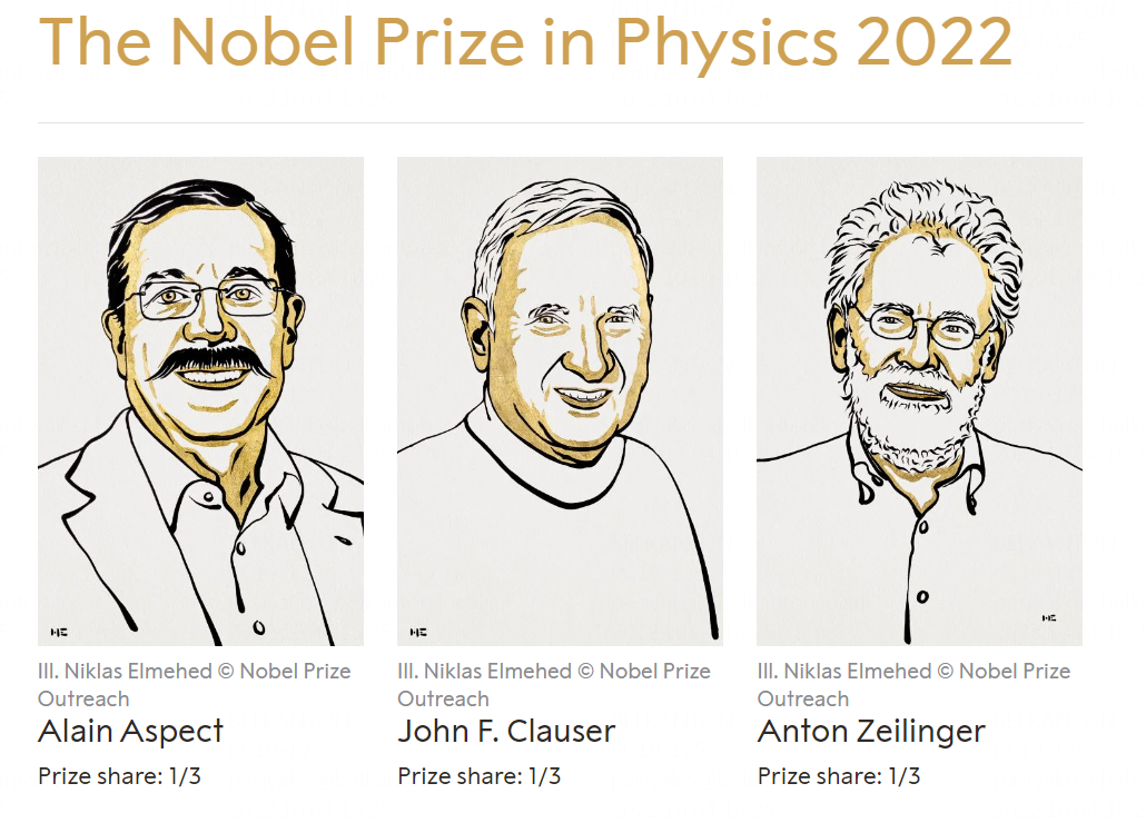 Названы обладатели Нобелевской премии по физике