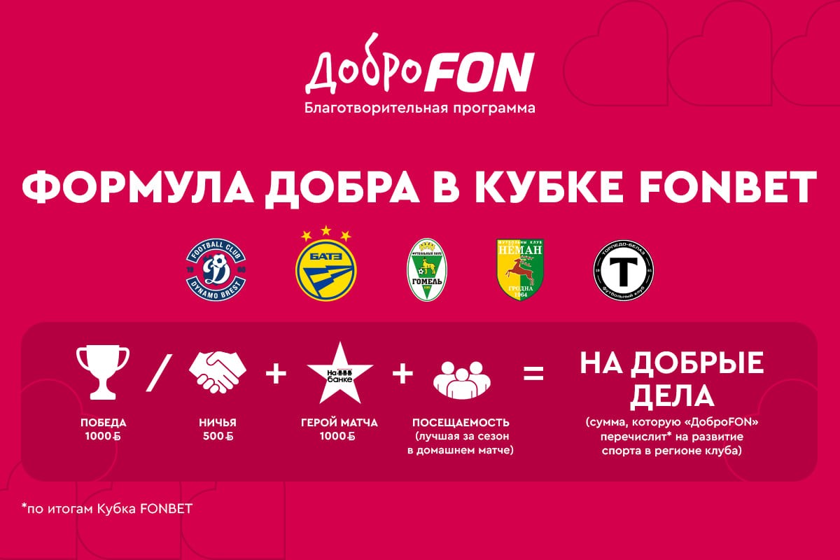 Что рассчитывают по&nbsp;Формуле Добра и&nbsp;при чем здесь Высшая лига&nbsp;ЧБ по&nbsp;футболу