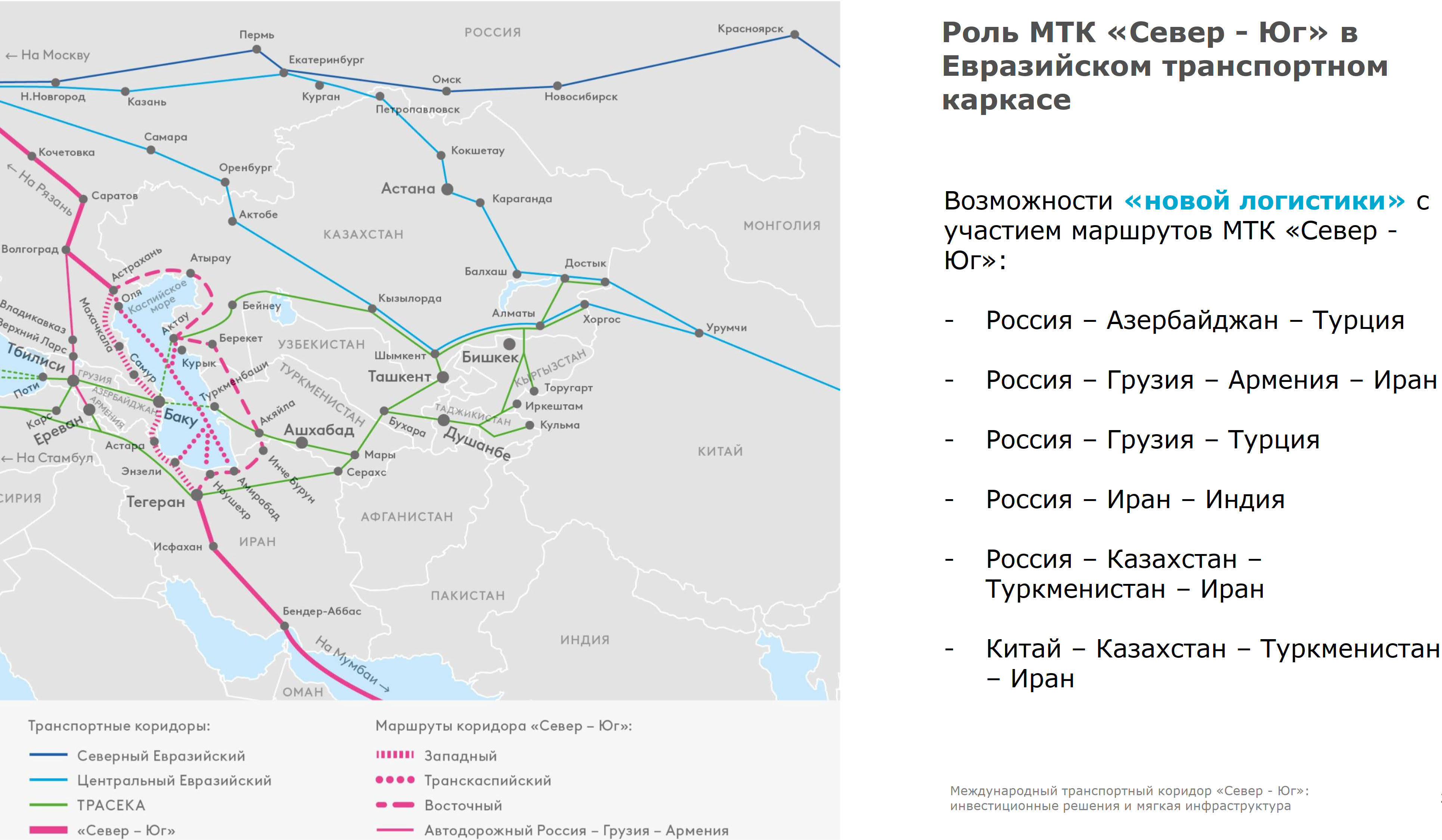 Логистика с Севера на ЮГ: как Беларусь включается в транспортный коридор, устойчивый к санкциям 