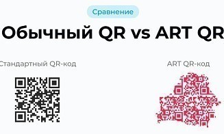 В Беларуси разработали генератор креативных QR-кодов для бизнеса