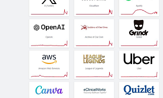 Не работают Spotify, X, Epic Games, ChatGPT и сотни других сайтов. Что произошло