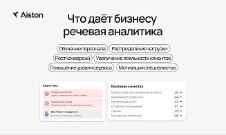 Что такое речевая аналитика?