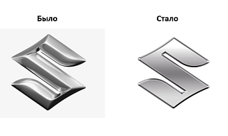 Suzuki впервые за 22 года обновила логотип. Что изменили