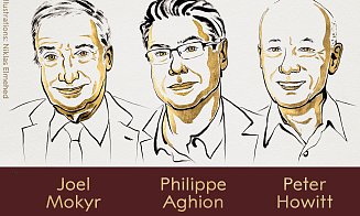 Кто получил премию по экономике памяти Альфреда Нобеля в 2025 году